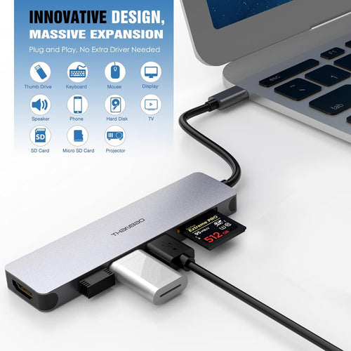 7-in-1 USB-C Hub ports